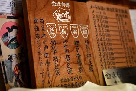 大野屋總本店 7代目当主 福島茂夫さん　インタビュー