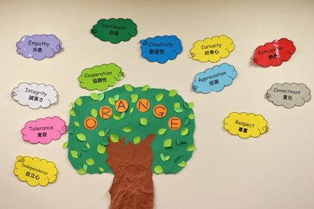 オレンジ・インターナショナル・プリスクール　代表　神先治未さんインタビュー