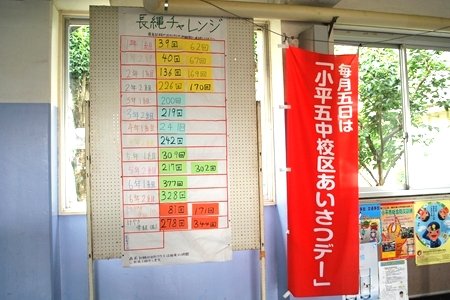 小平市立 小平第十二小学校 校長　木田 明男 先生