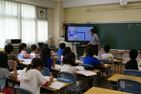 町田市立本町田小学校