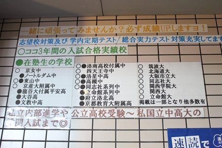 PRO-SHIP　合格実績