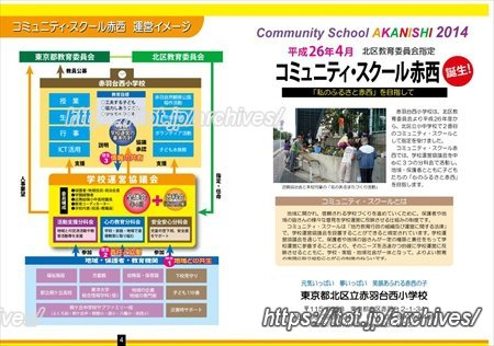 北区役所教育政策課インタビュー