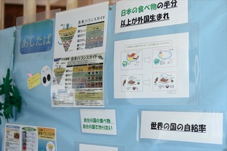 北区立稲付中学校　食育1