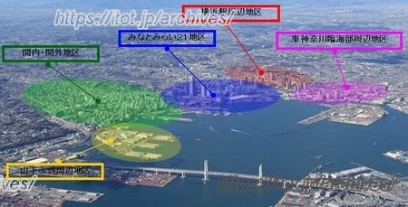 横浜市都心臨海部再生マスタープラン