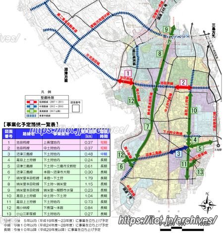 長泉町役場　インタビュー