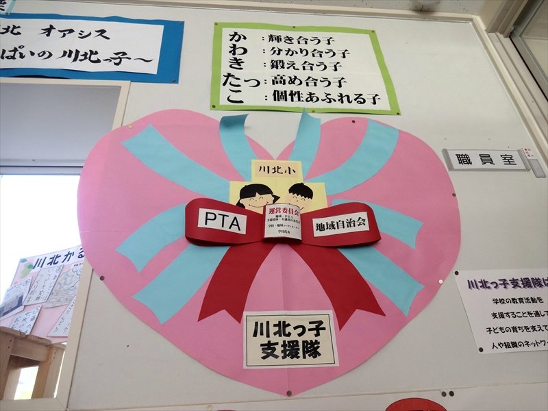 川上北小学校　かわきたっこ