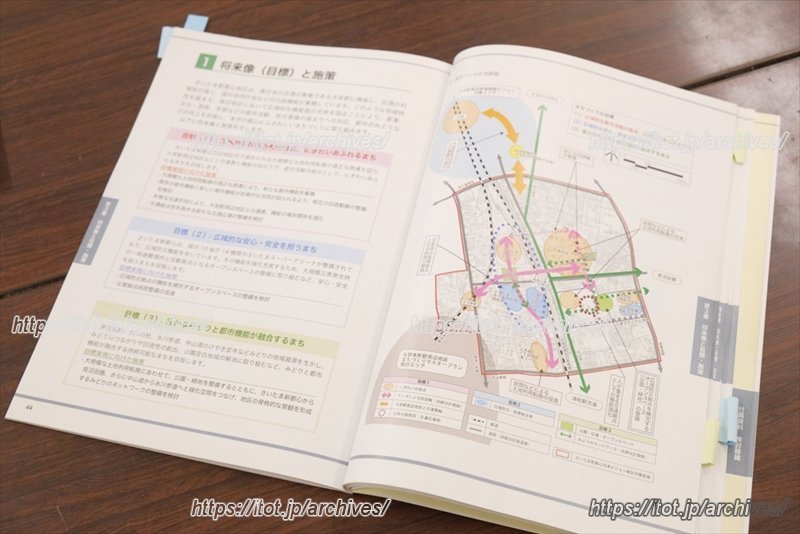 『さいたま新都心将来ビジョン』資料