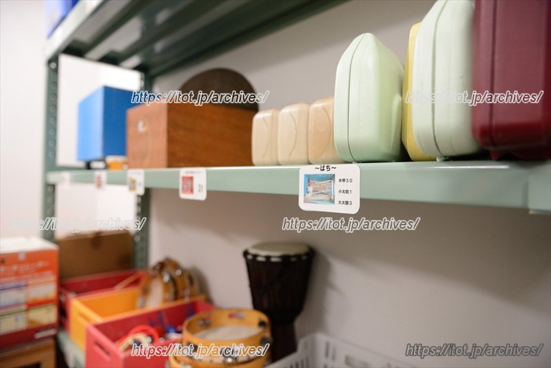 文字情報だけでなく写真付きのインデックス