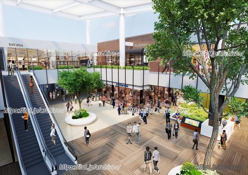 完成イメージ画像※南北自由通路吹抜け