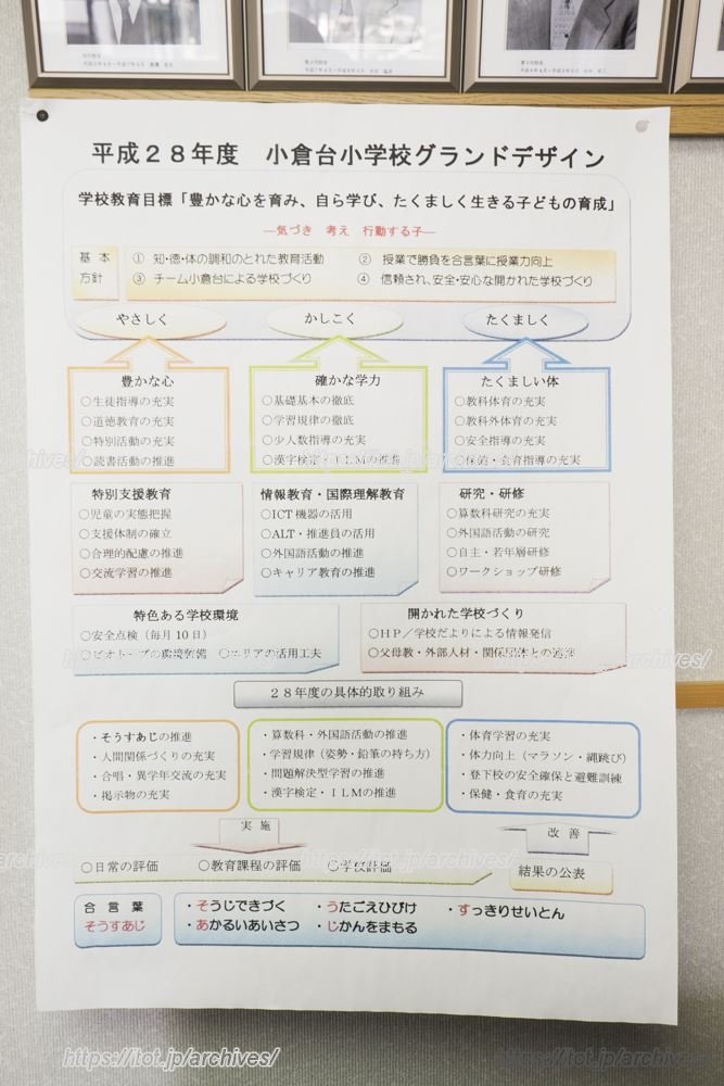 小倉台小学校グランドデザイン