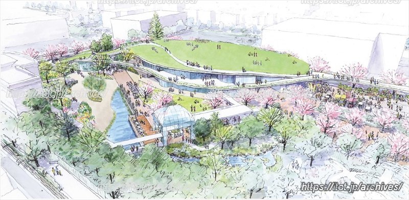 市が発表しているガーデンフィールズ跡地計画のイメージ