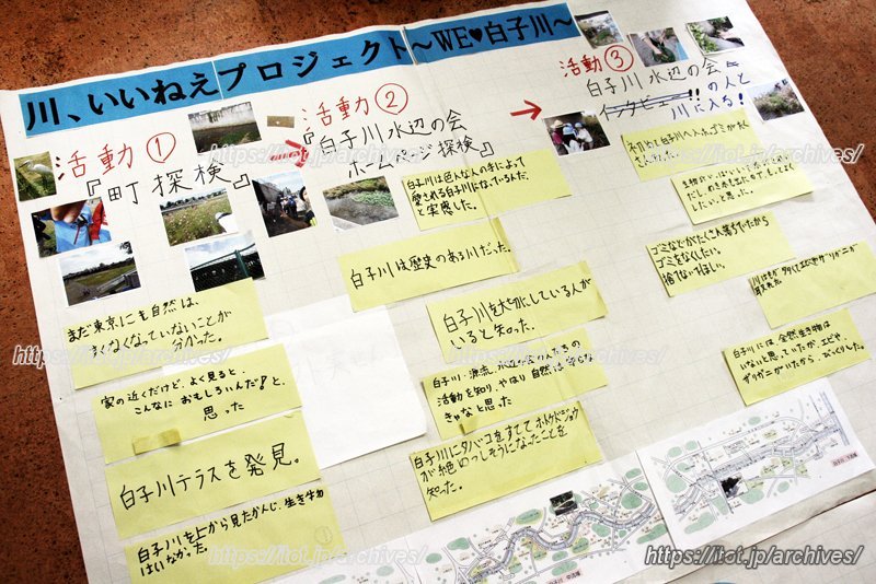 総合学習で取り組んでいる白子川のプロジェクト資料
