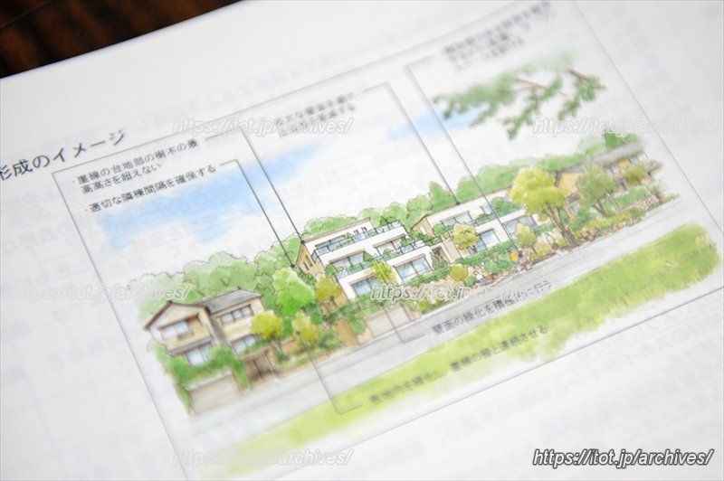 調布市景観計画(国分寺崖線景観形成重点地区)の景観形成イメージ