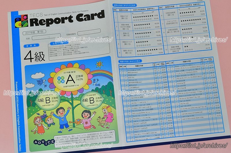 「TECS」のレポートカード