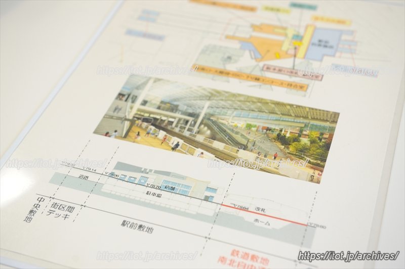 駅施設リニューアルに関する資料