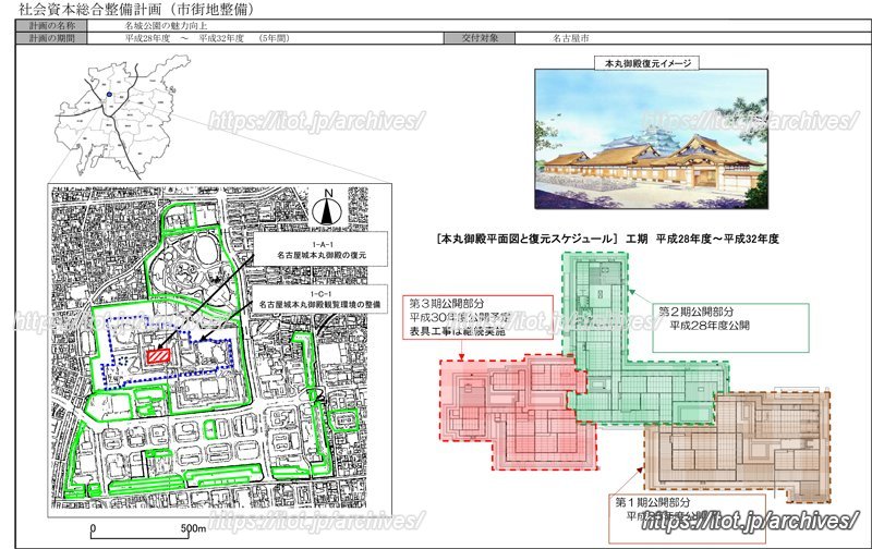 「名城公園の魅力向上」計画資料（出典：名古屋市）