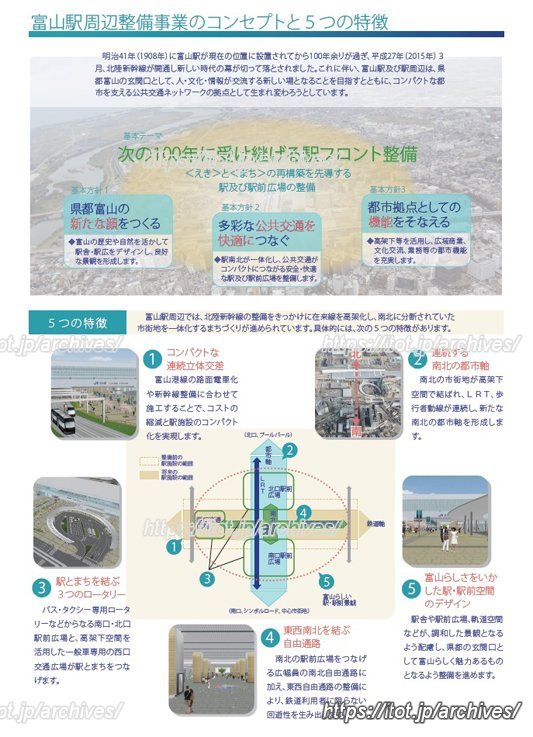 「富山駅周辺整備事業」の3方針（出典：富山市）
