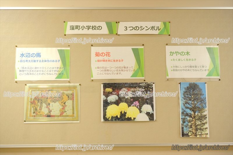 「3つのシンボル」について