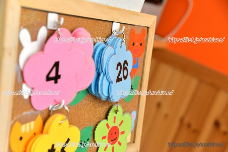 日付のプレート