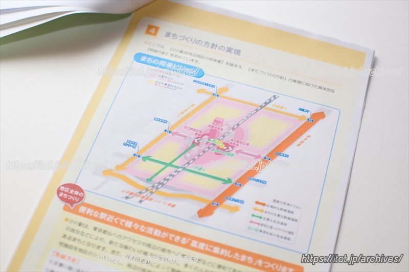 まちづくりの将来ビジョン