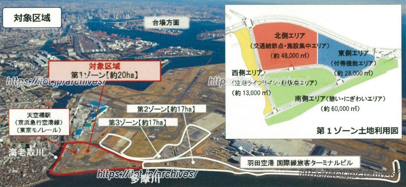 「羽田空港跡地利用基本計画」におけるゾーニング