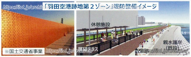 堤防整備のイメージ