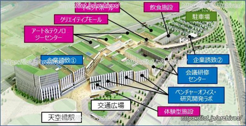 第1ゾーン提案時のイメージパース