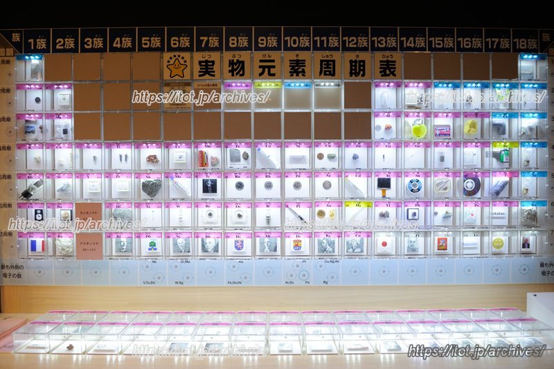 実物元素の展示