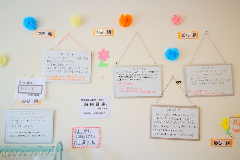 その日の子どもたちの様子を伝える玄関のボード