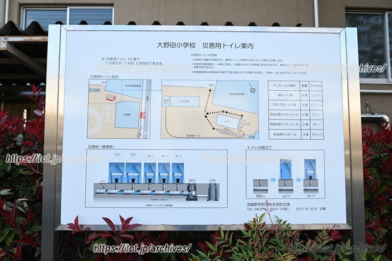 災害発生時には防災拠点として利用される
