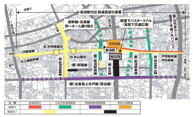 各事業は並行して進められている