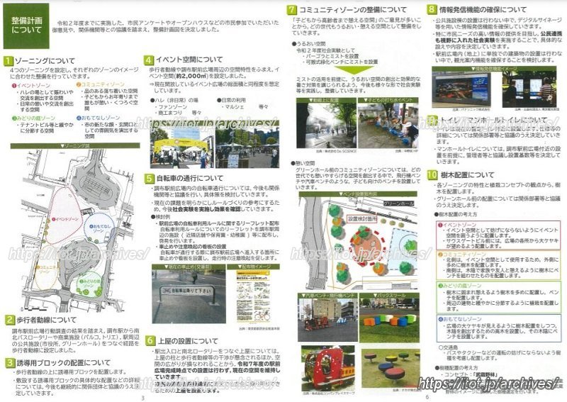 整備計画項目の一覧（※クリックすると拡大します）