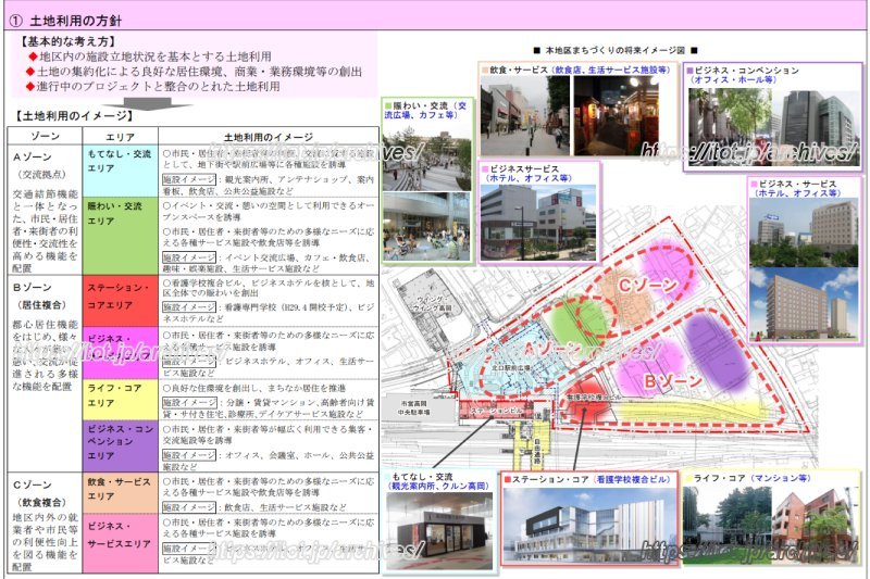 街区整備方針　画像：高岡駅前東地区整備基本構想（改訂版）