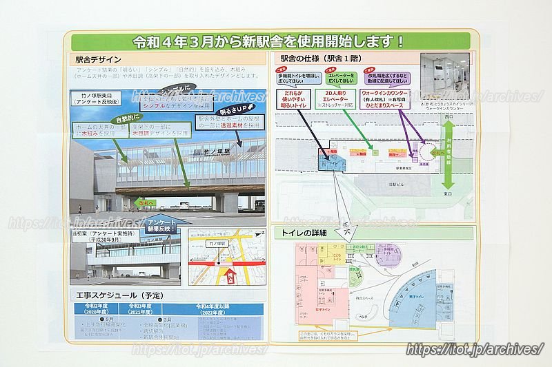 「まちづくりニュース」に掲載されている新駅舎のイメージ図