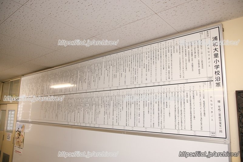 さまざまな出来事がまとめられた小学校の沿革 さまざまな出来事がまとめられた小学校の沿革