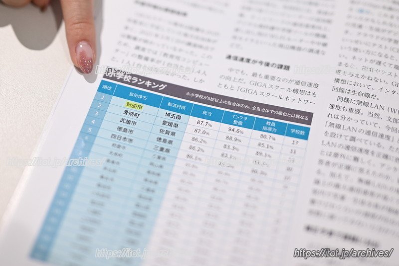 「公立学校情報化ランキング」の中で、全国の自治体で第1位