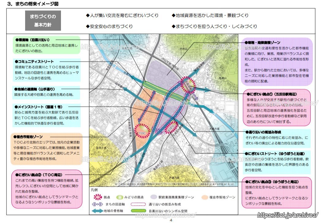 出典：『五反田駅周辺にぎわいゾーン まちづくりビジョン』2011（平成23）年10月