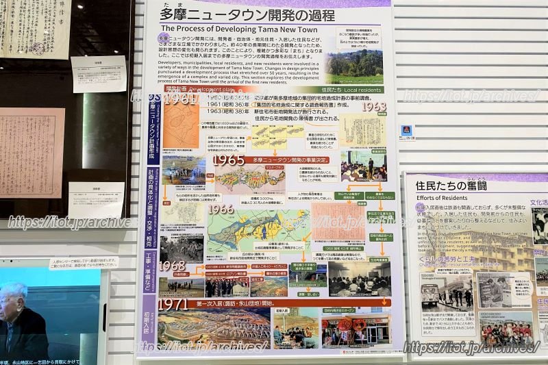「パルテノン多摩・まちの情報ステーション」の多摩ニュータウンの開発過程紹介展示