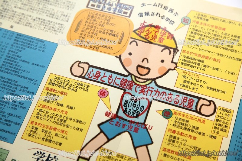 「船橋市立行田西小学校」の学校教育目標