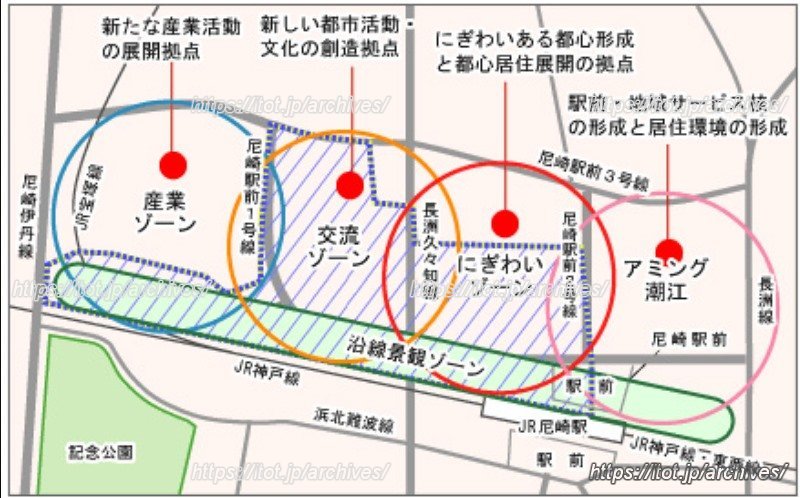 『あまがさき緑遊新都心のゾーン構成』(出典:UR都市機構)