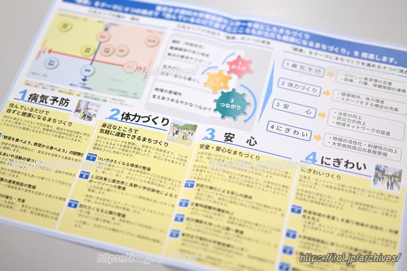 健康に安心して暮らせるためのまちづくり