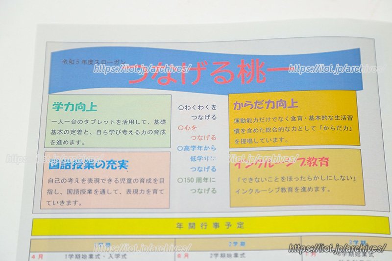 学校経営の4つの柱