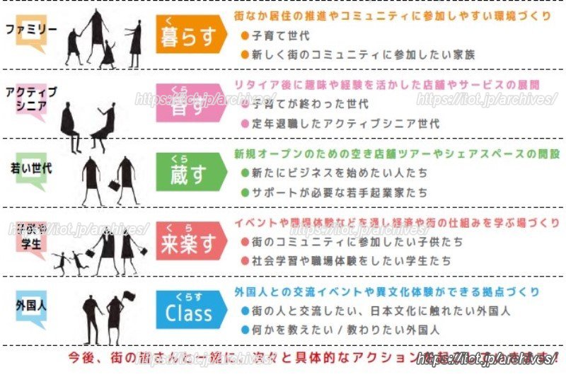 「岩国くらす」 イメージ