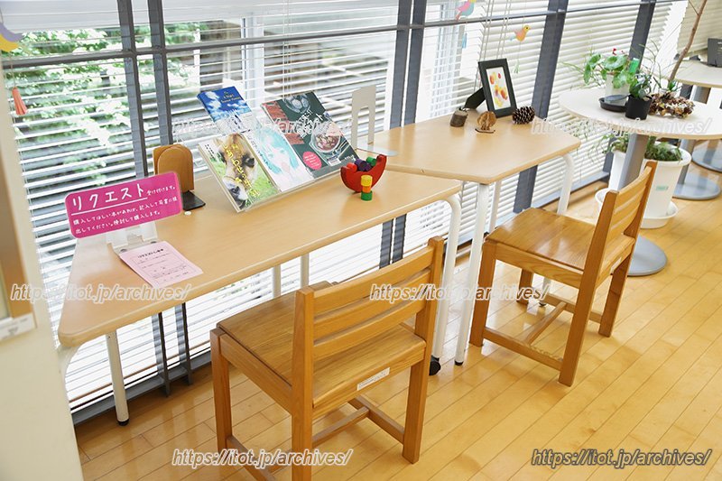 主体性など能力の高い子どもが育っている