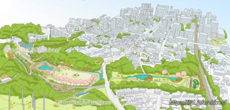 芹ヶ谷公園"芸術の杜"公園整備の全体像（2020年3月作成「パークミュージアム CONCEPT BOOK」より）