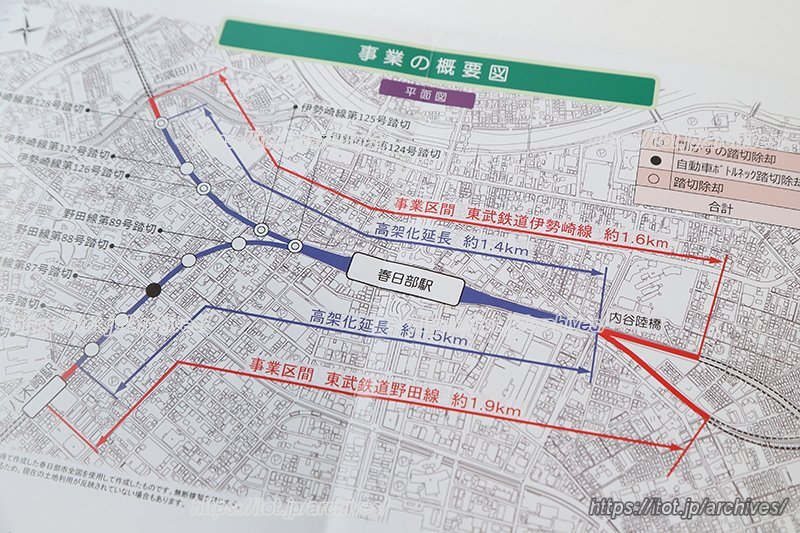 事業の概要図。約2.9kmの鉄道を高架化する大規模な工事