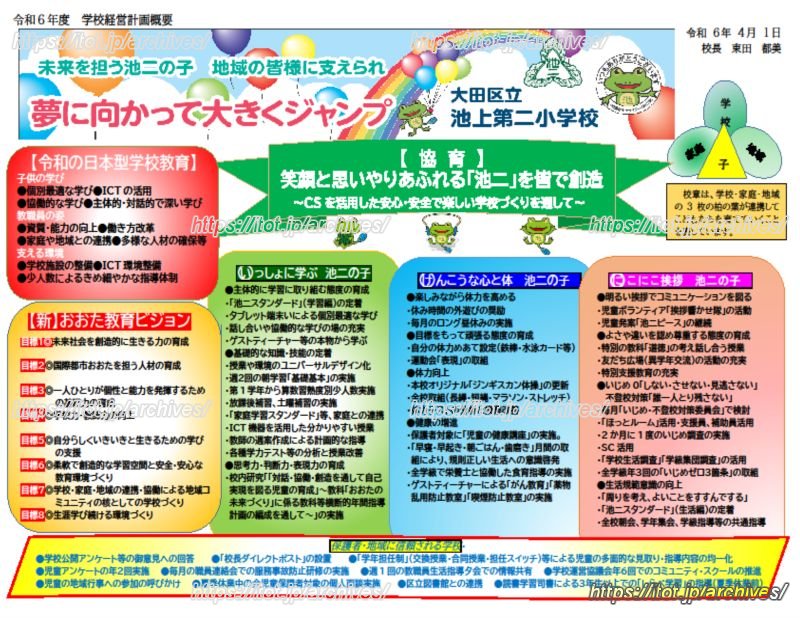 令和6年度の学校経営計画計画概要